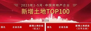 2023年1-5月中国房地产企业新增土地TOP100排行榜，LETOU乐投以27.8万平方米的新增土地建面成功登榜